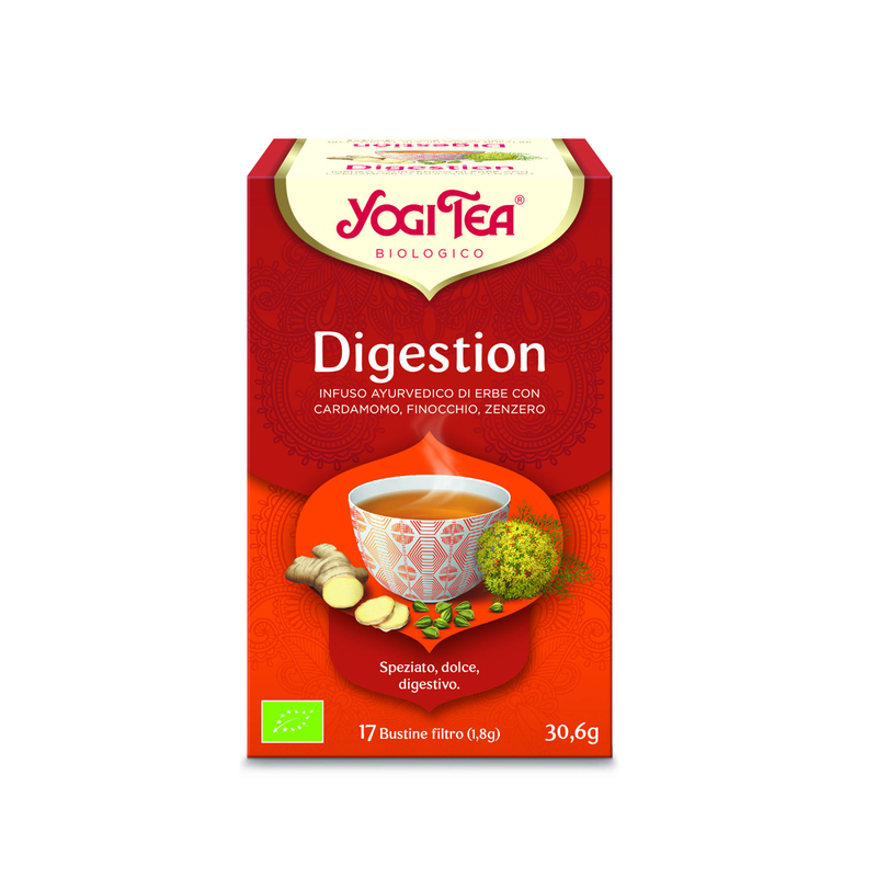DIGESTION